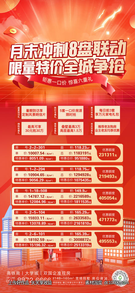 双十一  特价房-源文件-素材国度dc10000.com