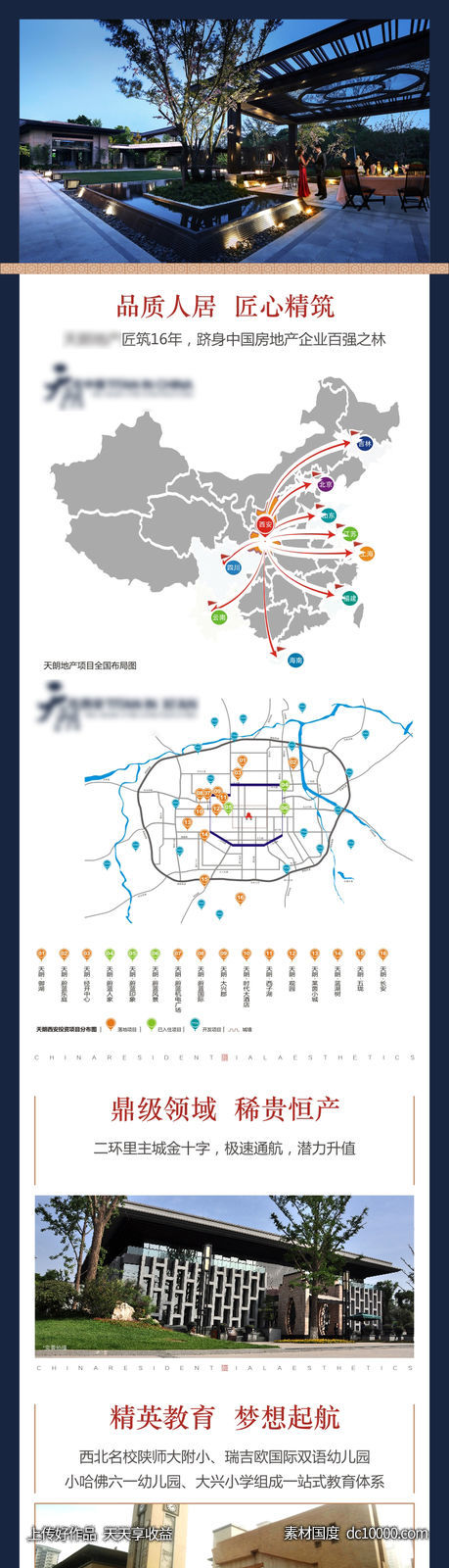 房地产产品微信长图 - 源文件