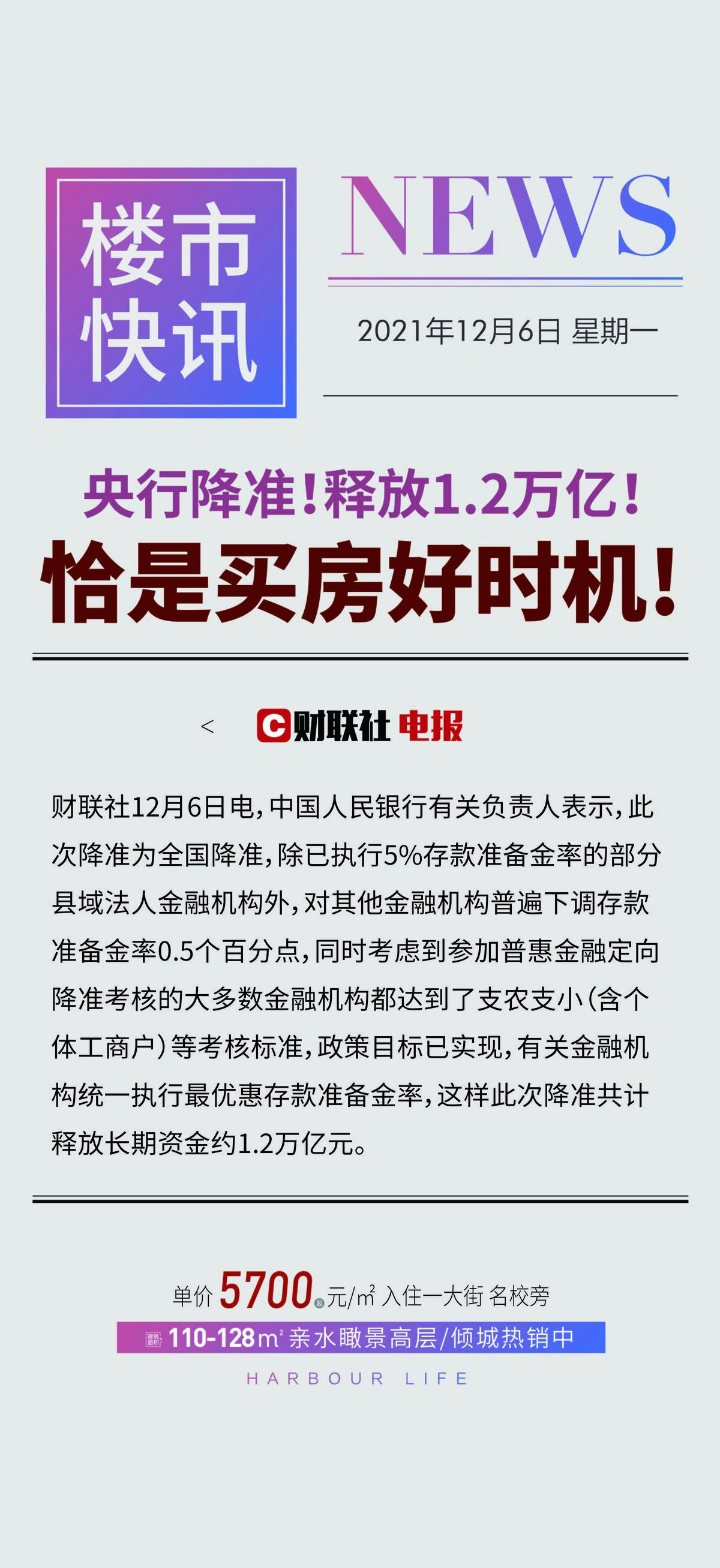 房地产政策利好宣传海报