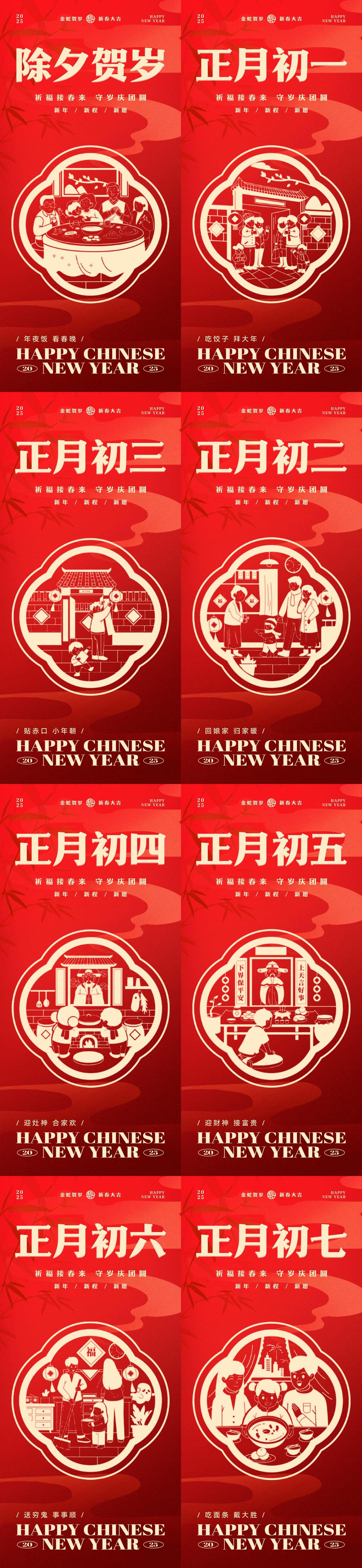 新年春节正月年俗习俗海报