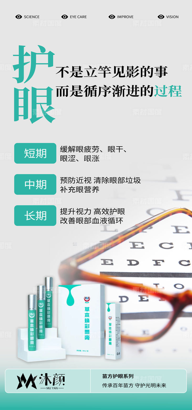 眼睛视力产品宣传微商海报