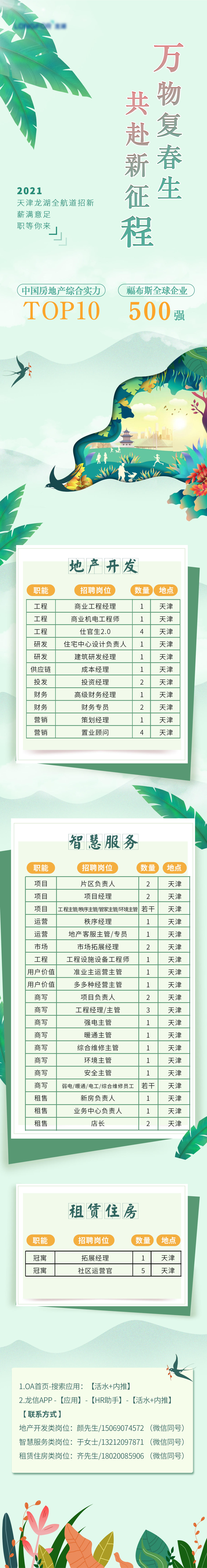地产招聘长图