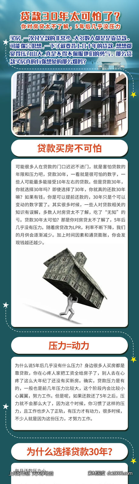 地产长图-源文件-素材国度dc10000.com
