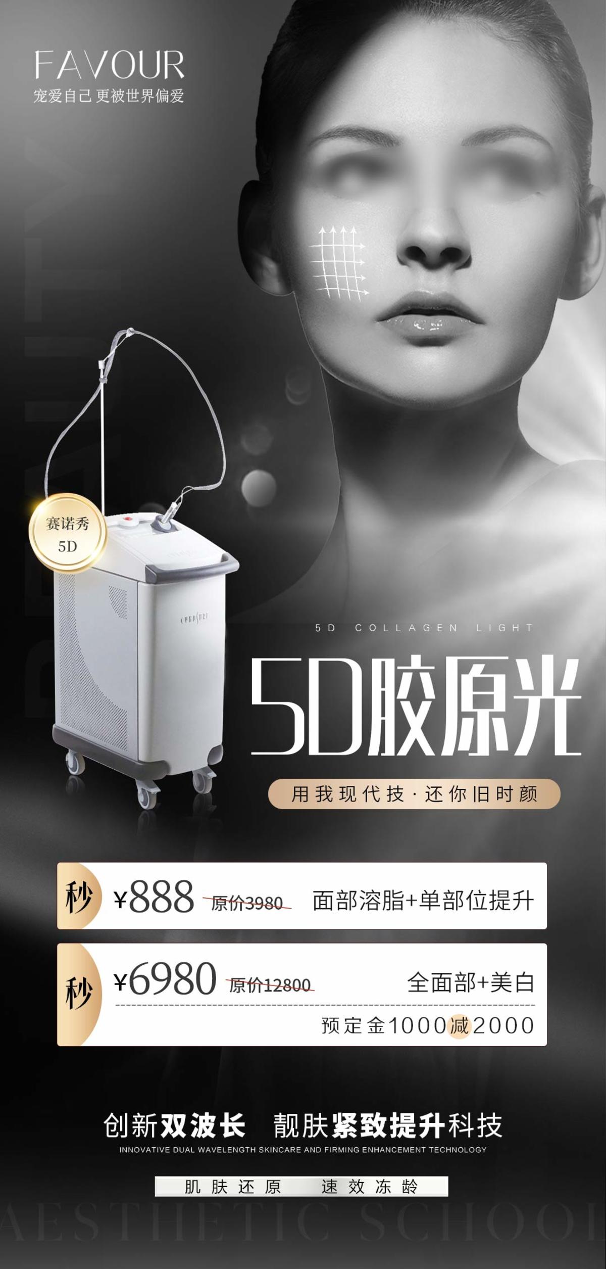 医美抗衰仪器活动海报