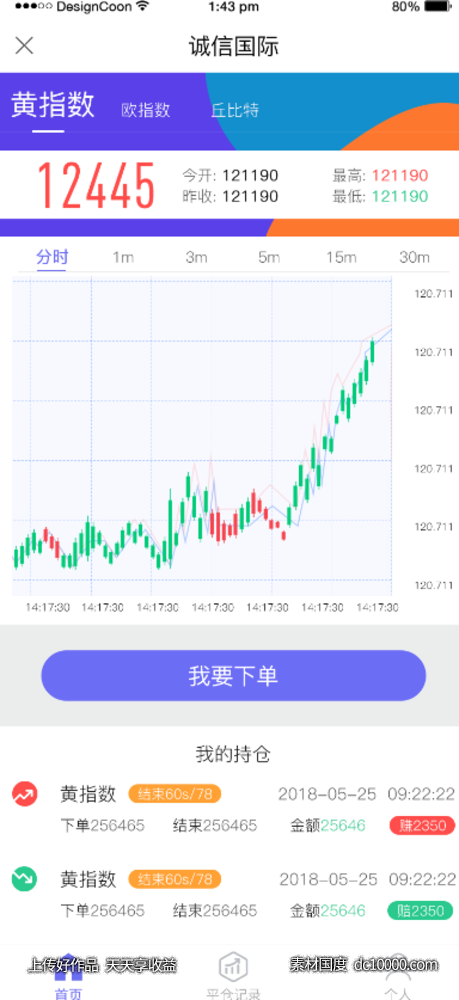 整套数据金融UI-源文件-素材国度dc10000.com