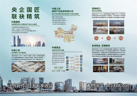 地产品牌价值展板-源文件-素材国度dc10000.com