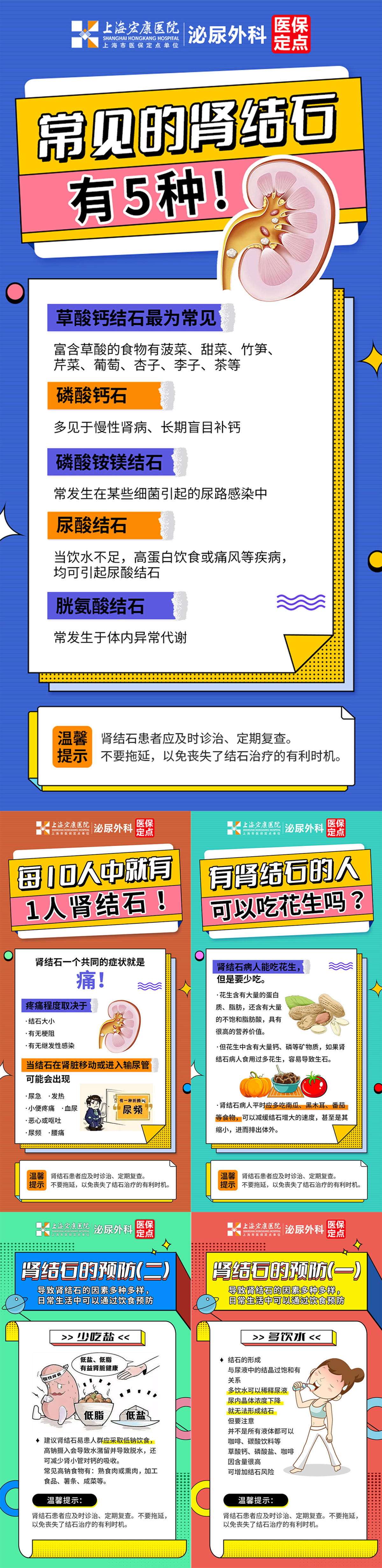 医疗肾结石科普系列海报