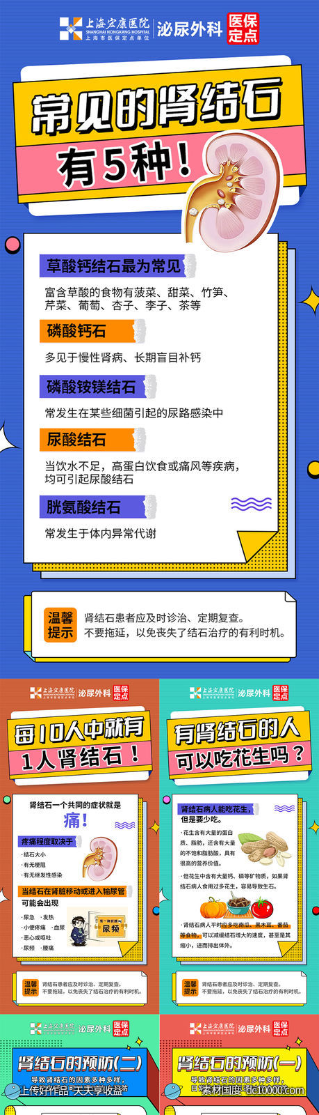 医疗肾结石科普系列海报-源文件-素材国度dc10000.com