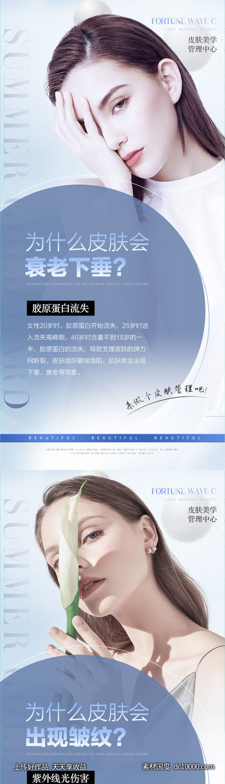 医美抗衰科普海报-源文件-素材国度dc10000.com