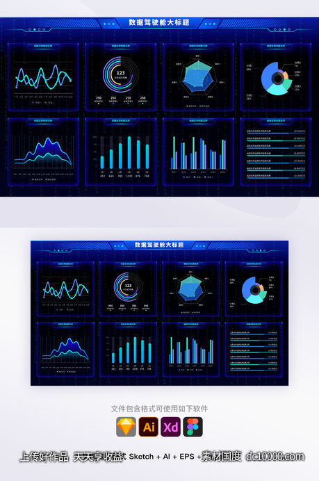 蓝色大数据可视化图表统计后台智慧大屏Ui首页-源文件-素材国度dc10000.com