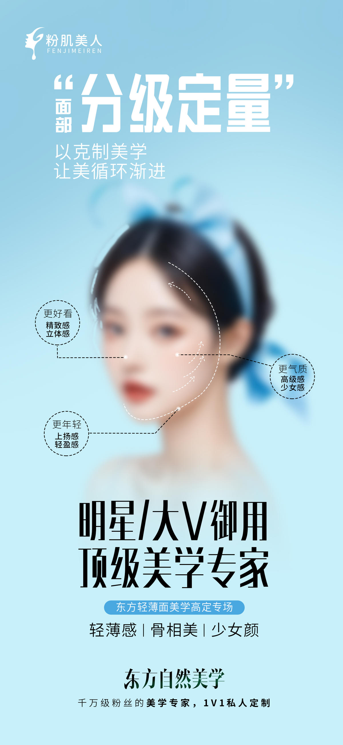 医美整形骨相美少女颜