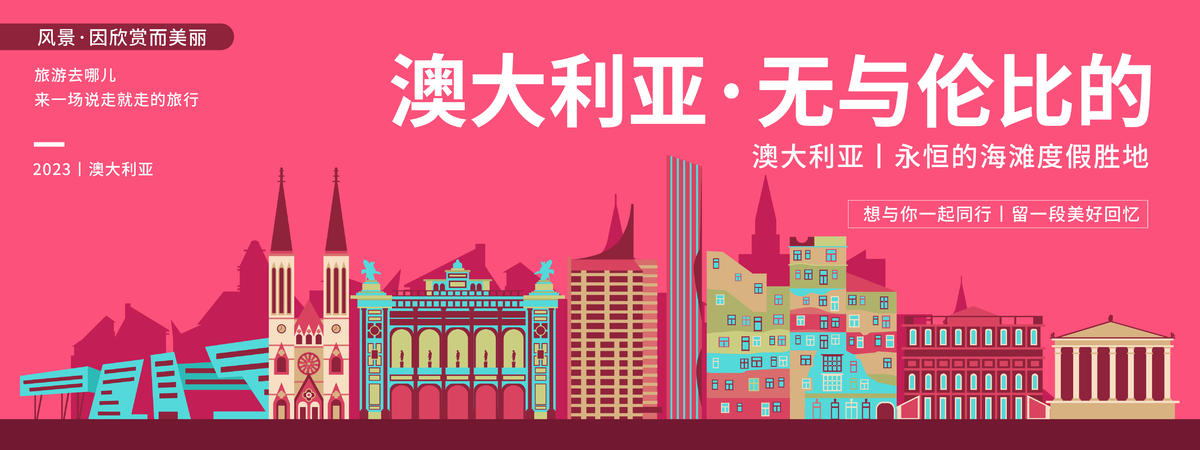 澳大利亚城市旅游背景板
