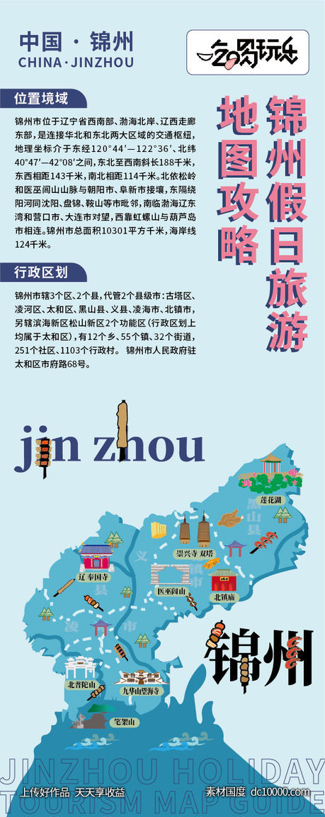 锦州假日旅游地图攻略海报-源文件-素材国度dc10000.com