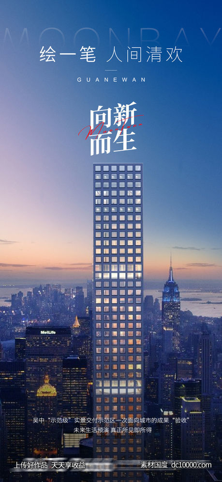 地产 价值点 住宅 卖点 系列稿 海报-源文件-素材国度dc10000.com