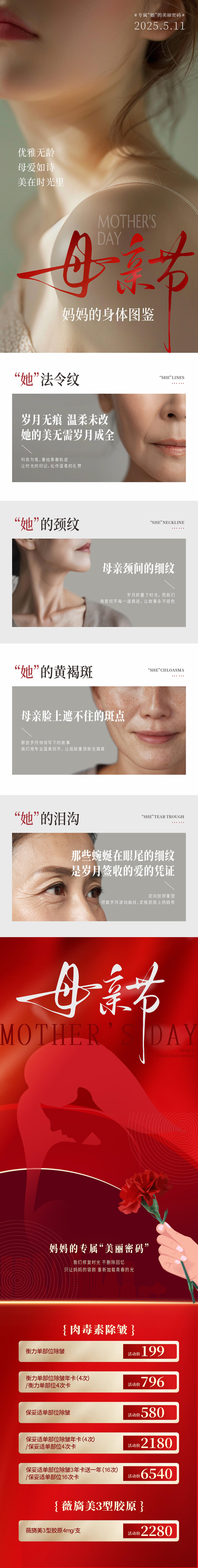 医美母亲节身体图鉴长图创意推文长图海报