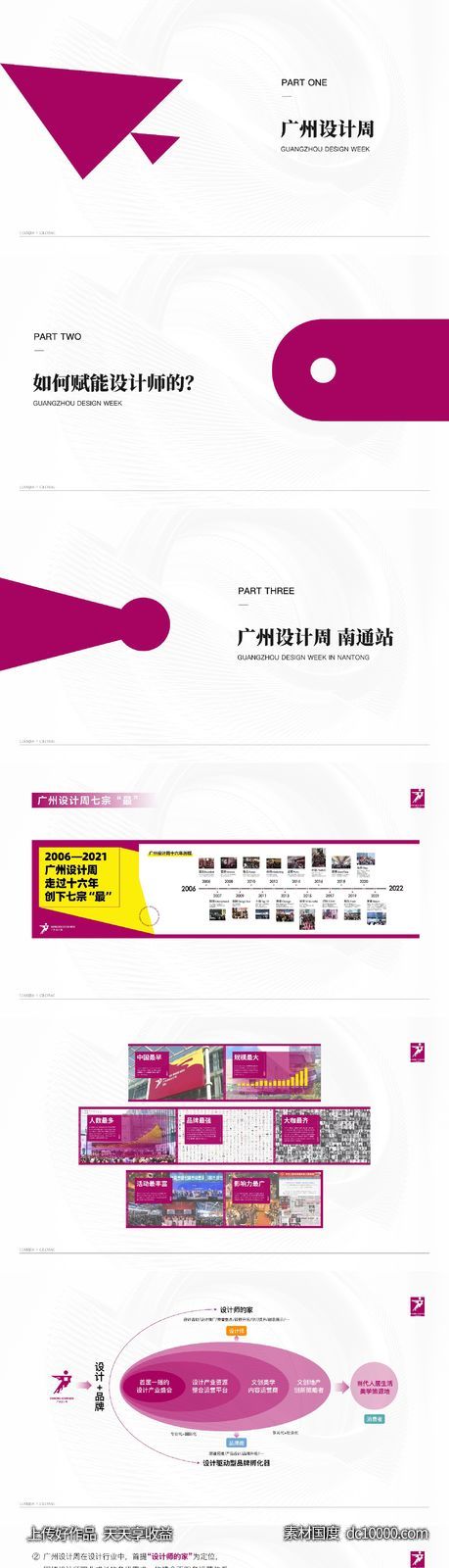 品牌设计推介会提案-源文件-素材国度dc10000.com