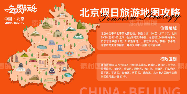 北京假日旅游地图攻略背景板