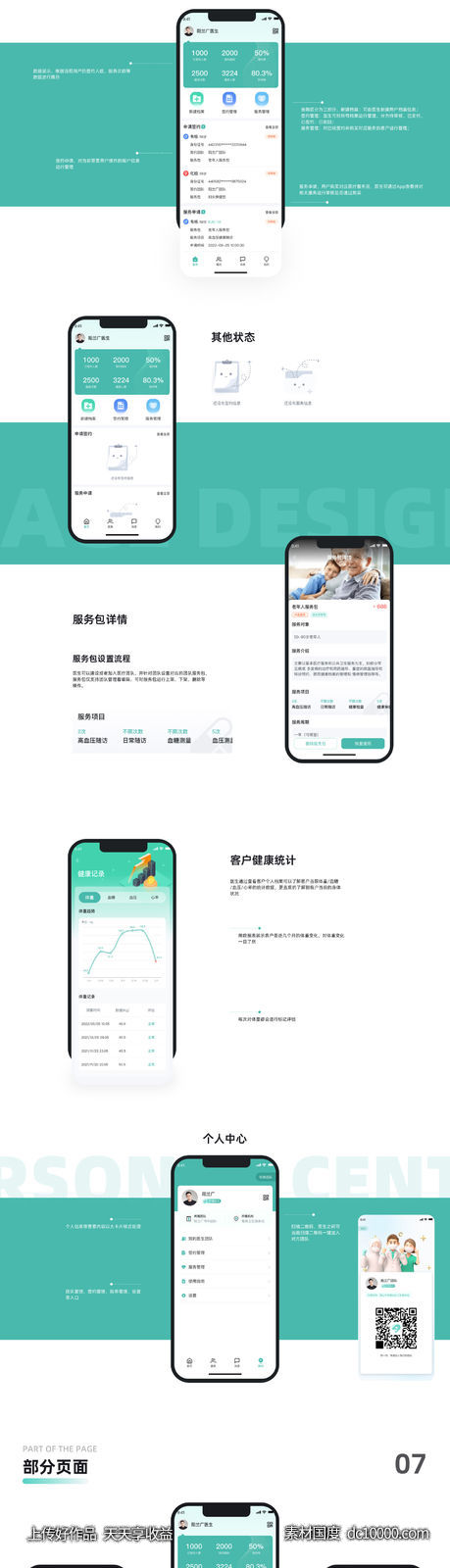 全套医疗预约系统app设计/sketch格式.sketch-源文件-素材国度dc10000.com