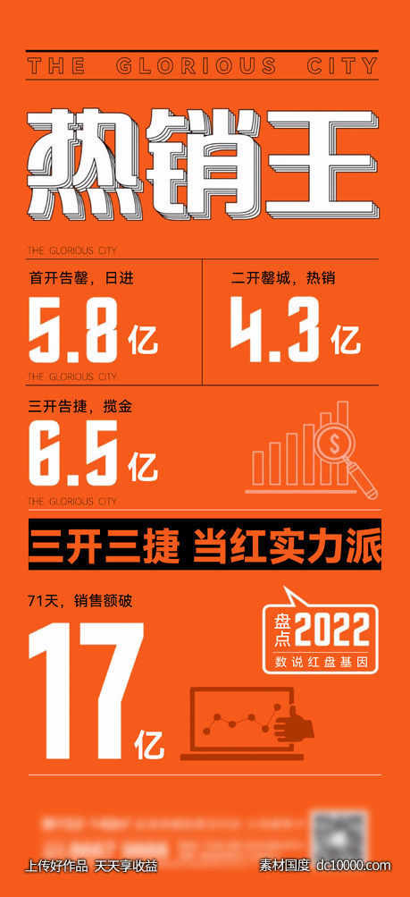 地产热销刷屏-源文件-素材国度dc10000.com
