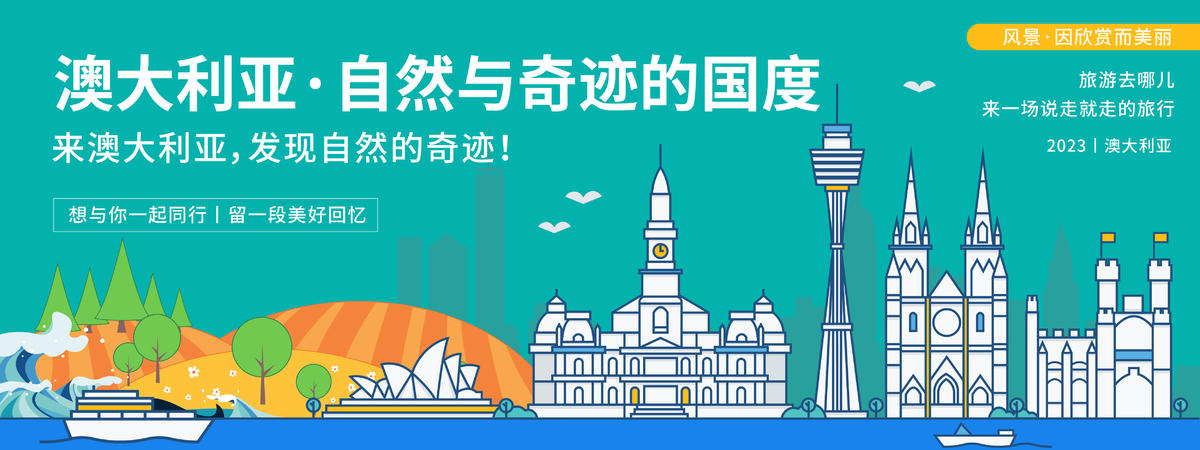 澳大利亚城市旅游背景板