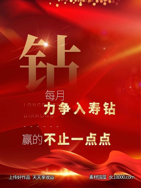 红色地产 简约红金海报  大字报 红色微信-源文件-素材国度dc10000.com