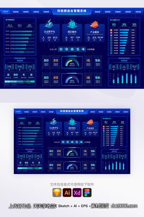 科技感大数据可视化销售后台管理大屏统计UI首页-源文件-素材国度dc10000.com