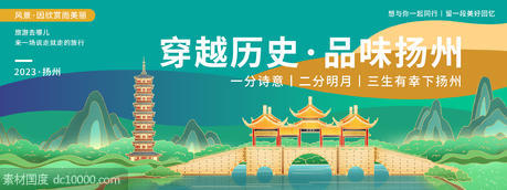 扬州旅游背景板 - 源文件