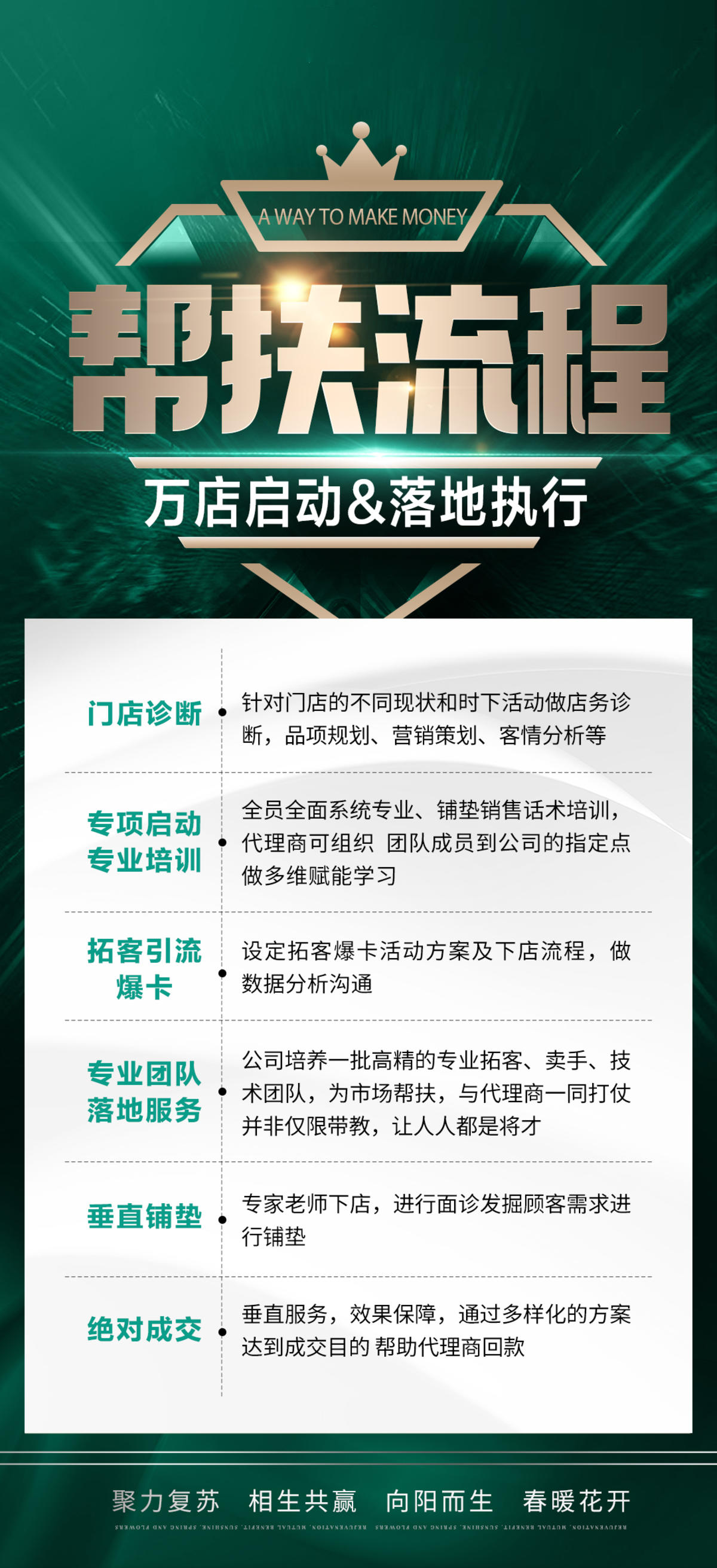美业帮扶海报