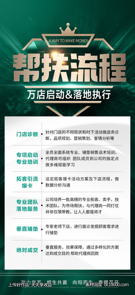 美业帮扶海报-源文件-素材国度dc10000.com