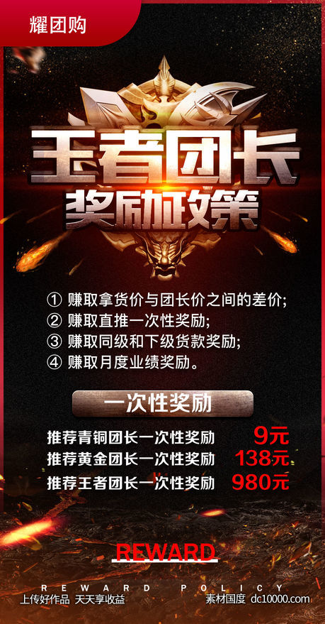 微商医美创业级别表格-源文件-素材国度dc10000.com