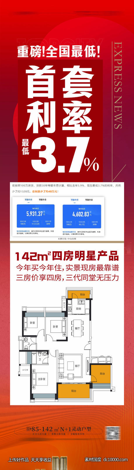 利率海报地产快 重磅快讯-源文件-素材国度dc10000.com