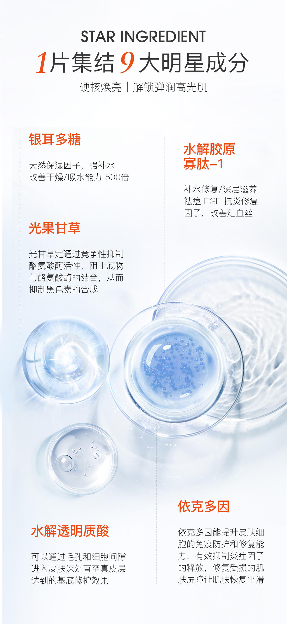简约风产品成分海报护肤品化妆微商美业