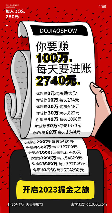 微商医美创业副业扁平化创意圈图海报-源文件-素材国度dc10000.com