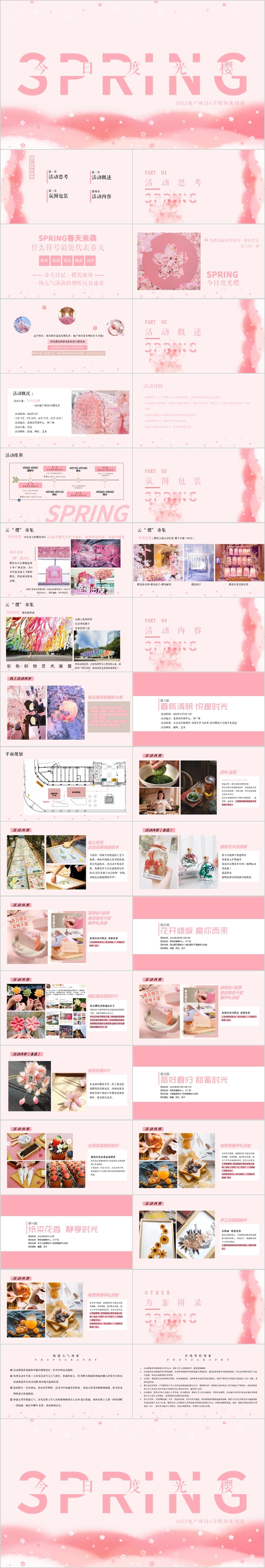 地产春季四月樱花季暖场活动方案PPT
