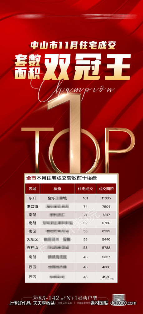 销冠海报 双冠王 第一TOP1  - 源文件