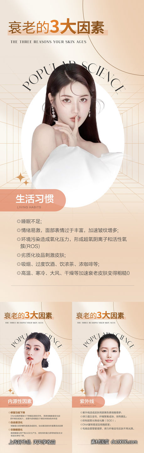 医美抗衰科普系列海报-源文件-素材国度dc10000.com