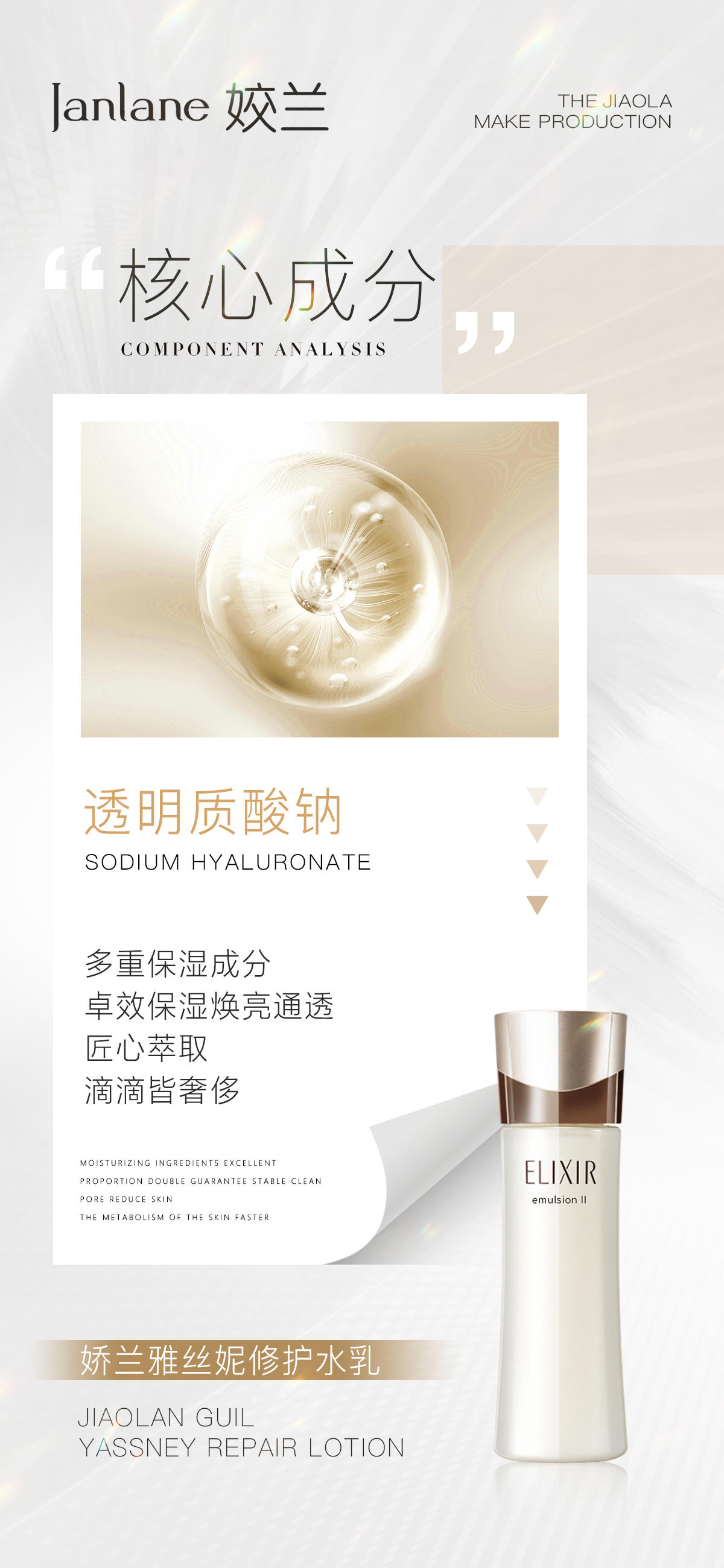 成分海报