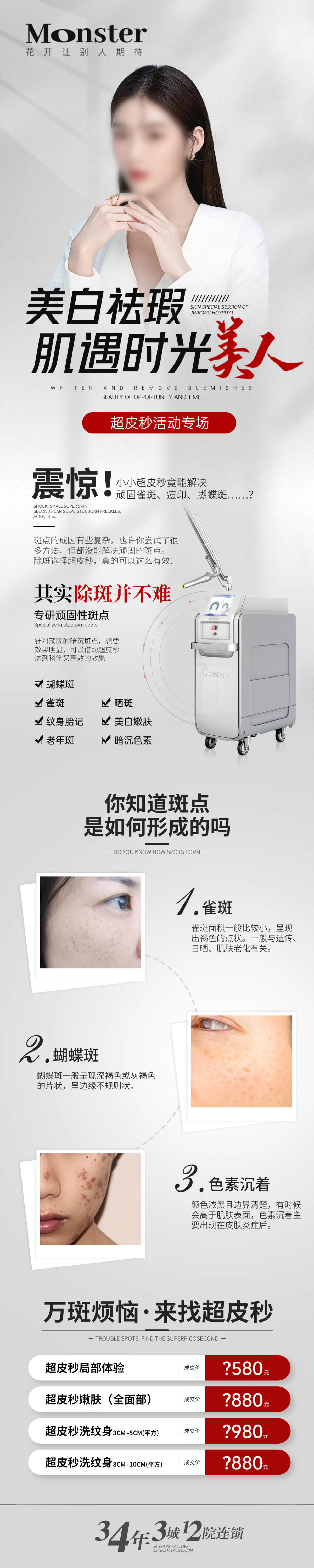 医美超皮秒专题