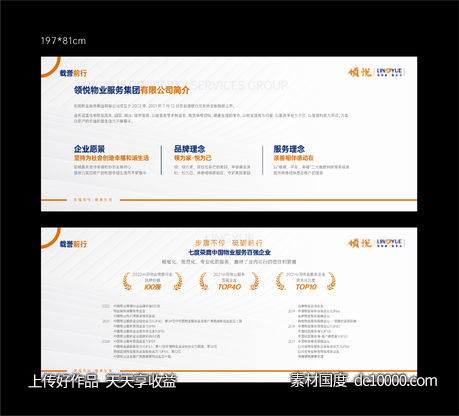 地产物业条例展板海报 - 源文件