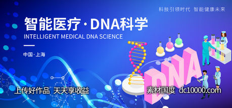 智能DNA科学背景板-源文件-素材国度dc10000.com