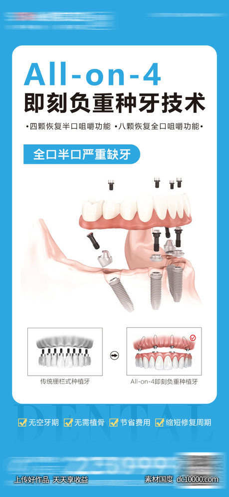 医美口腔种植牙海报-源文件-素材国度dc10000.com