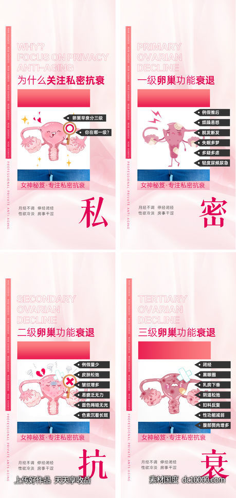 私密抗衰知识科普-源文件-素材国度dc10000.com