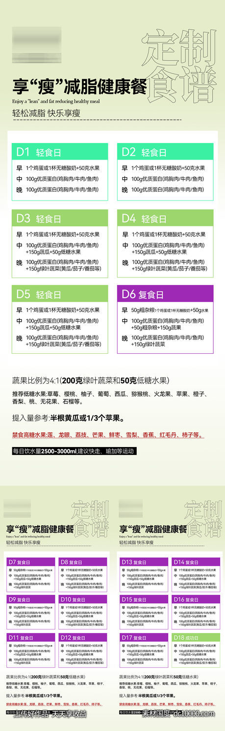 减脂海报-源文件-素材国度dc10000.com