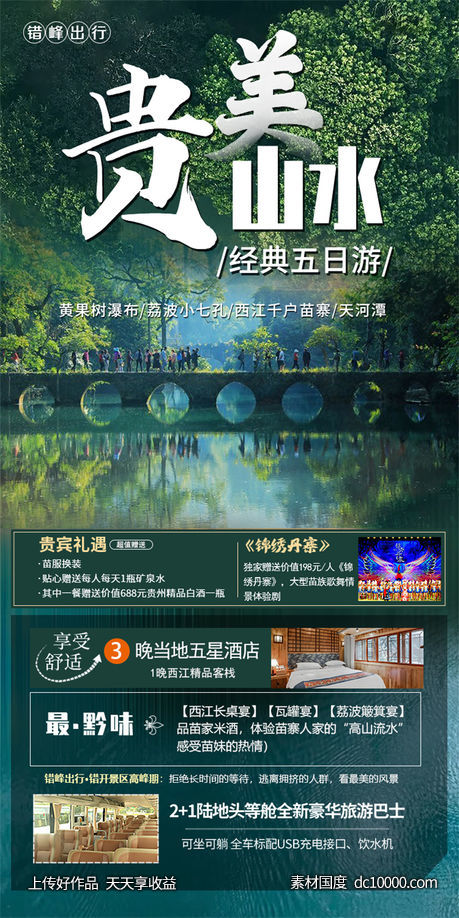 旅游旅行新疆西藏云南海南福建城市景点宣传海报-源文件-素材国度dc10000.com