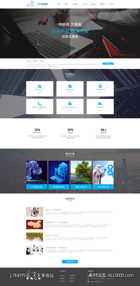 企业网站设计首页、内页、手机端-源文件-素材国度dc10000.com
