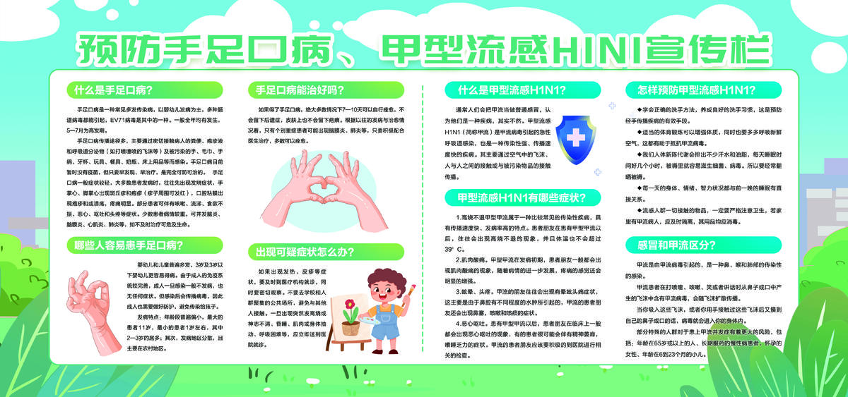 预防手足口病、甲流