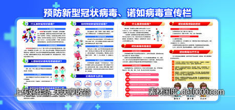 预防新冠病毒、诺如病毒-源文件-素材国度dc10000.com