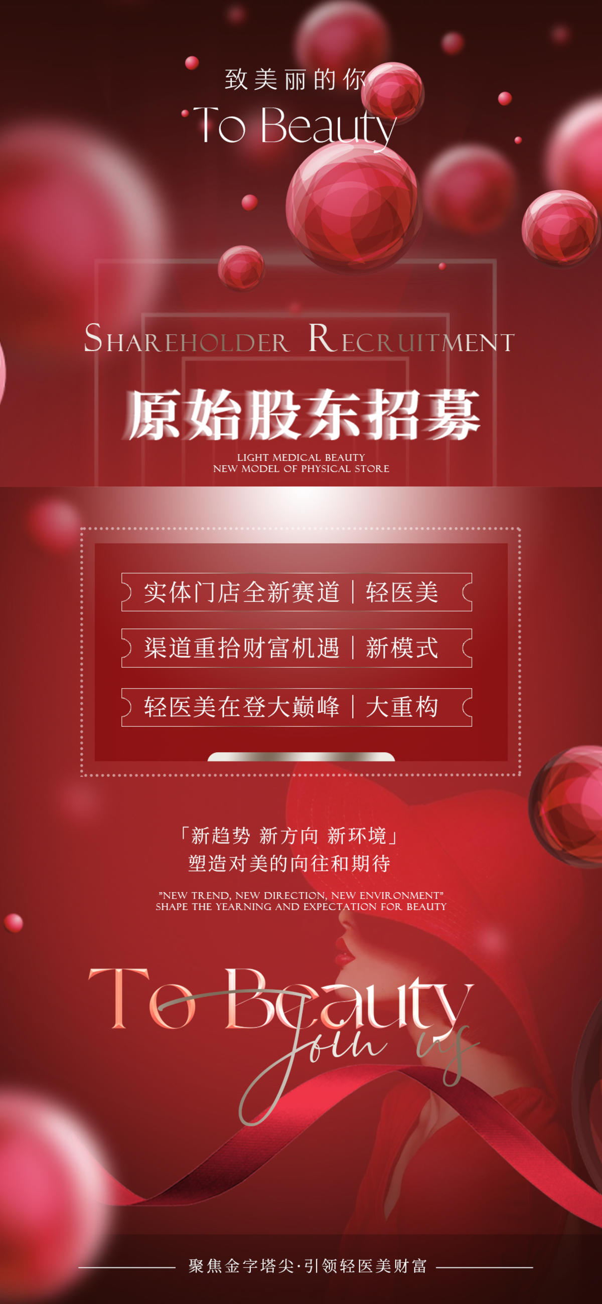 医美招商加盟海报