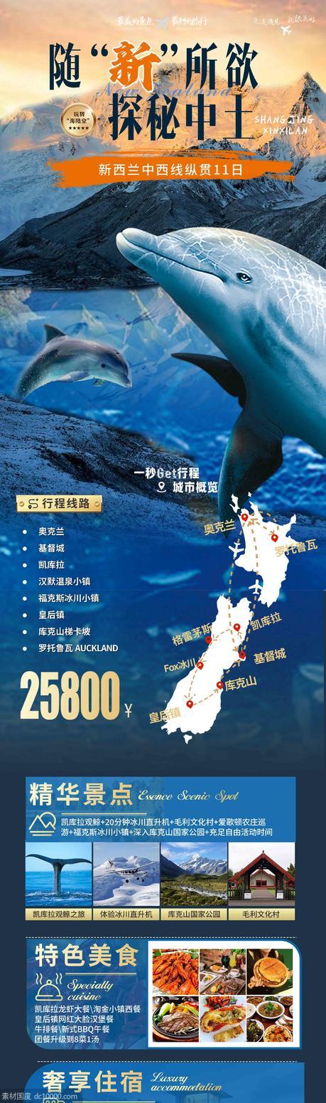 澳洲新西兰旅游海报长图 - 源文件