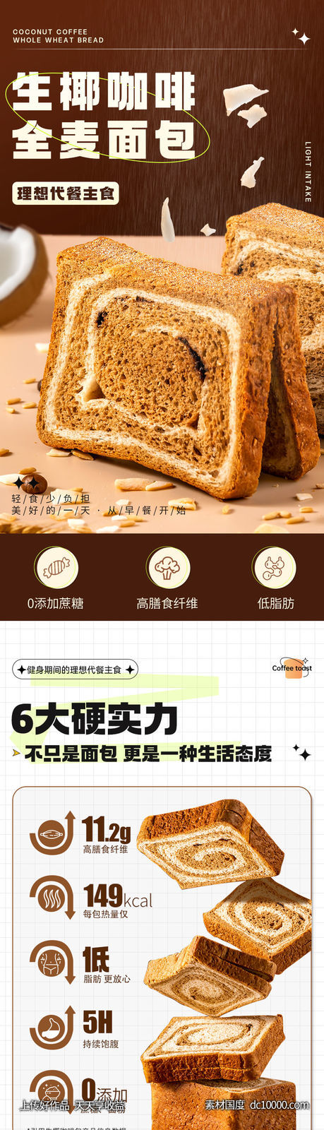 咖啡吐司详情页-源文件-素材国度dc10000.com